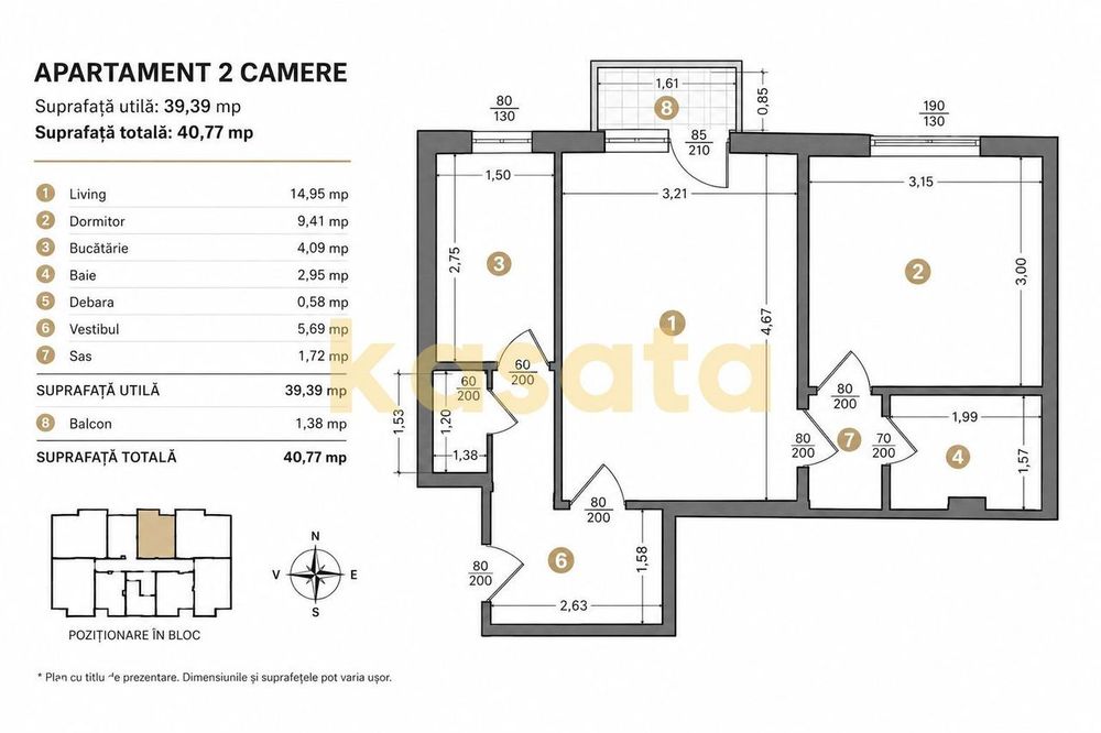 Oportunitate✨| Fundeni |Ap2camere cu balcon | Ideal locuire/investitie