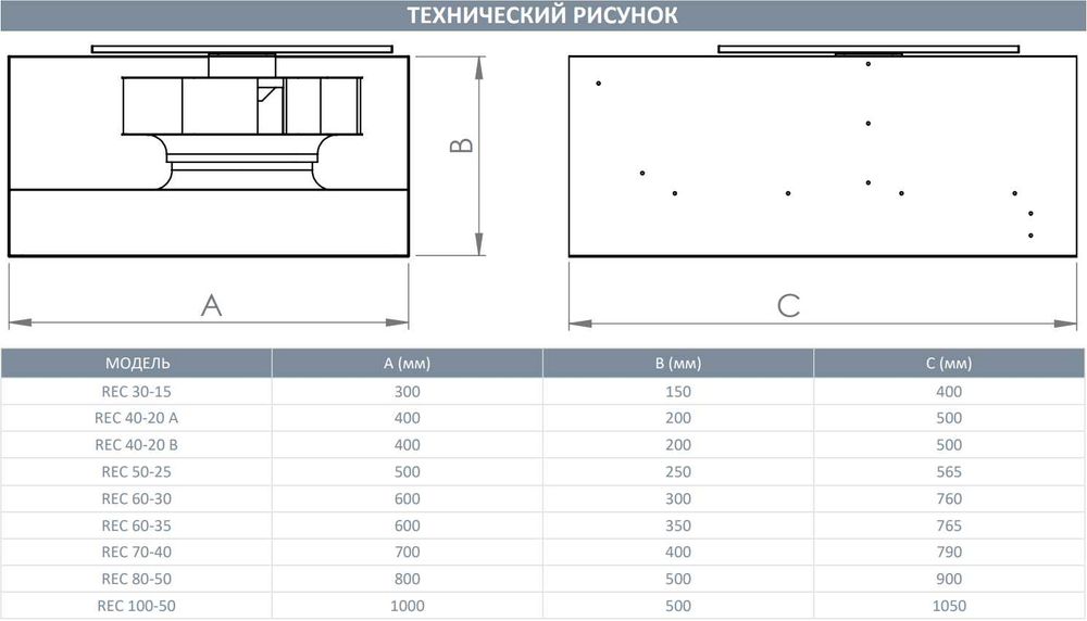 Канальный вентилятор Вентиляция Kanalniy ventilyator Ventilatsiya KAYI