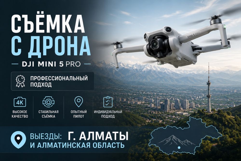 Съёмка с дрона | видео и фото с высоты