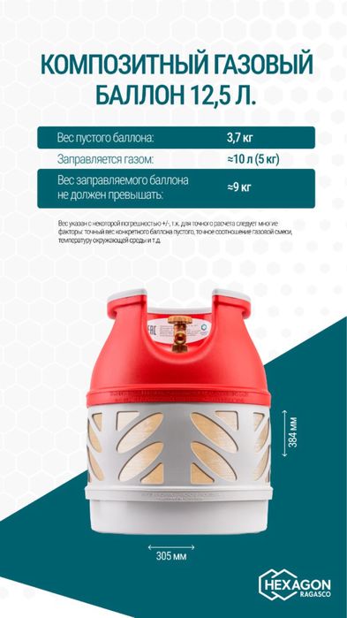 Композитный газовый баллон