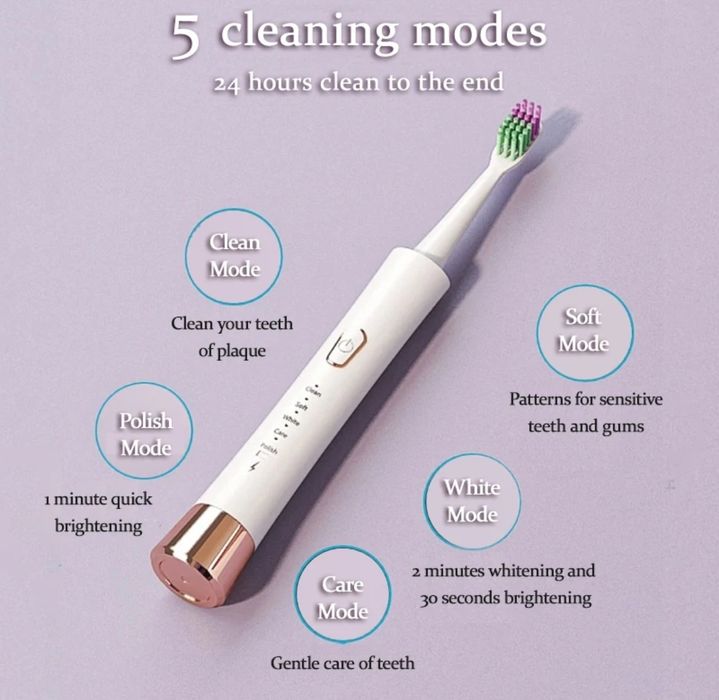 Periuta de dinti electrica Bosh