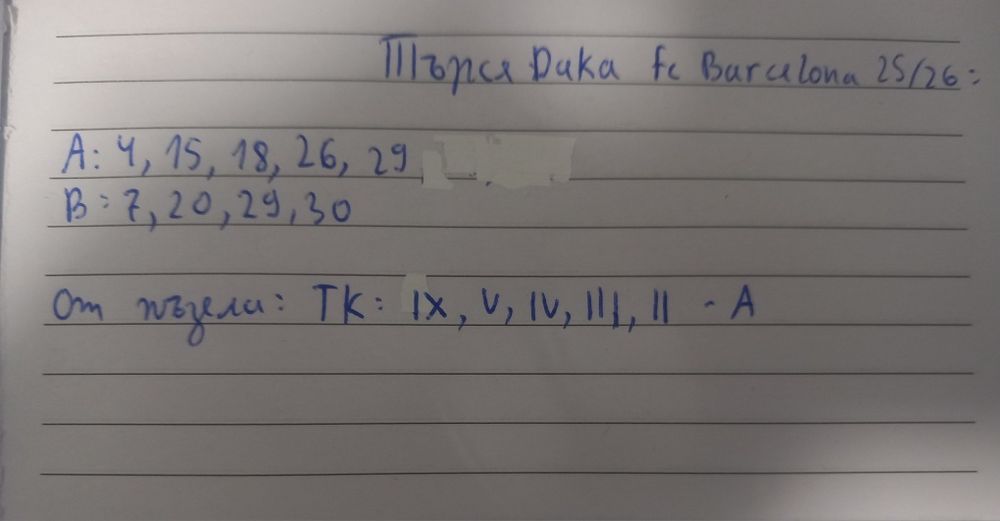 Футболни карти daka