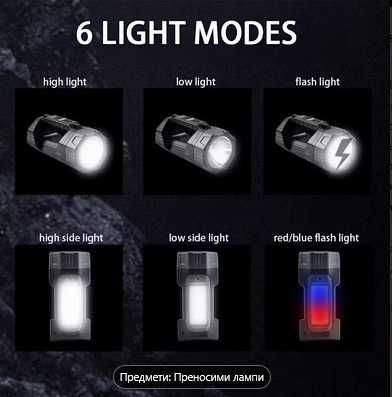 супер икономичен прожектор