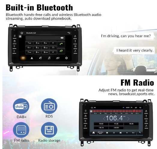 CAMECHO автомобилна мултимедия за Mercedes Benz, 2Din