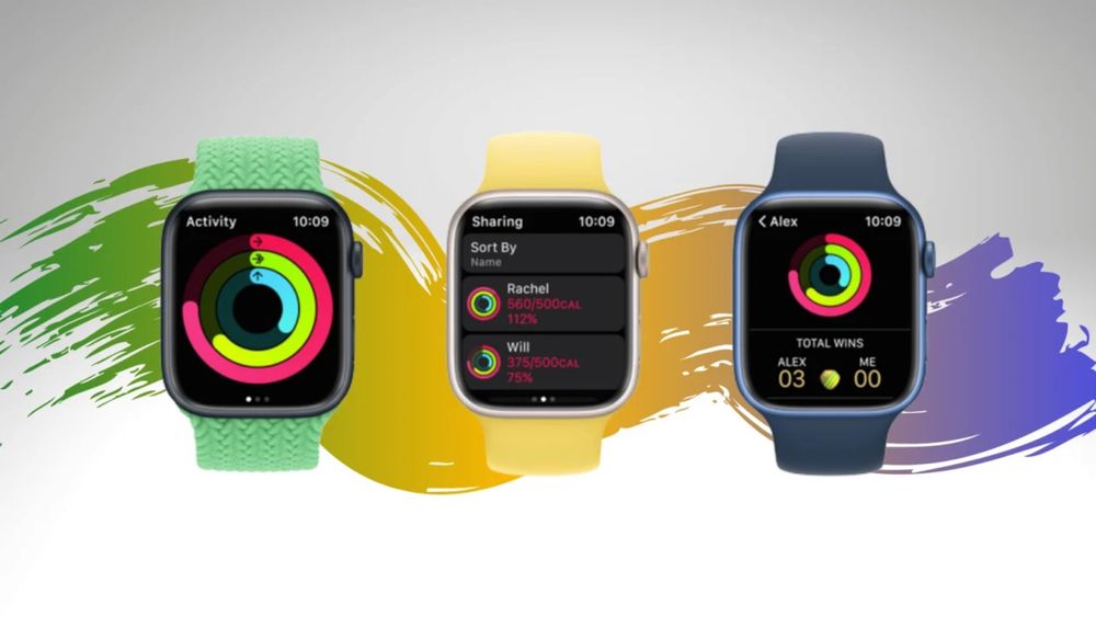 Display Apple Watch Sticla  Iwatch S4 S5 S6 S7 41 45mm S8 41 S9 41 54