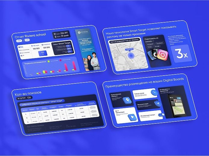 Презентация для компании