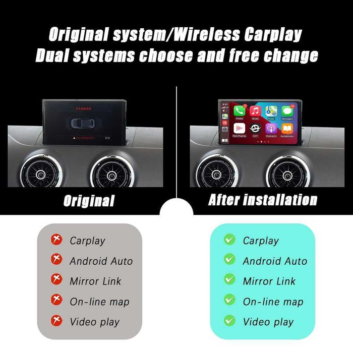 CarPlay / Android Auto модул за Audi A3 (MIB/MIB2, 2013–2024)