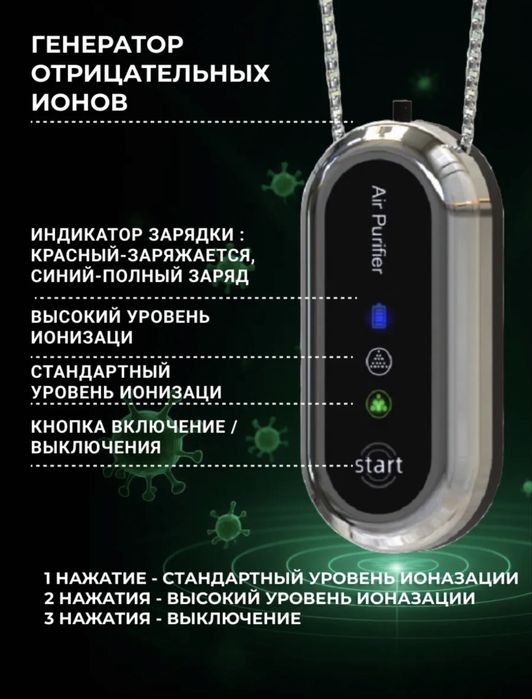 Очиститель воздуха,ионизатор,