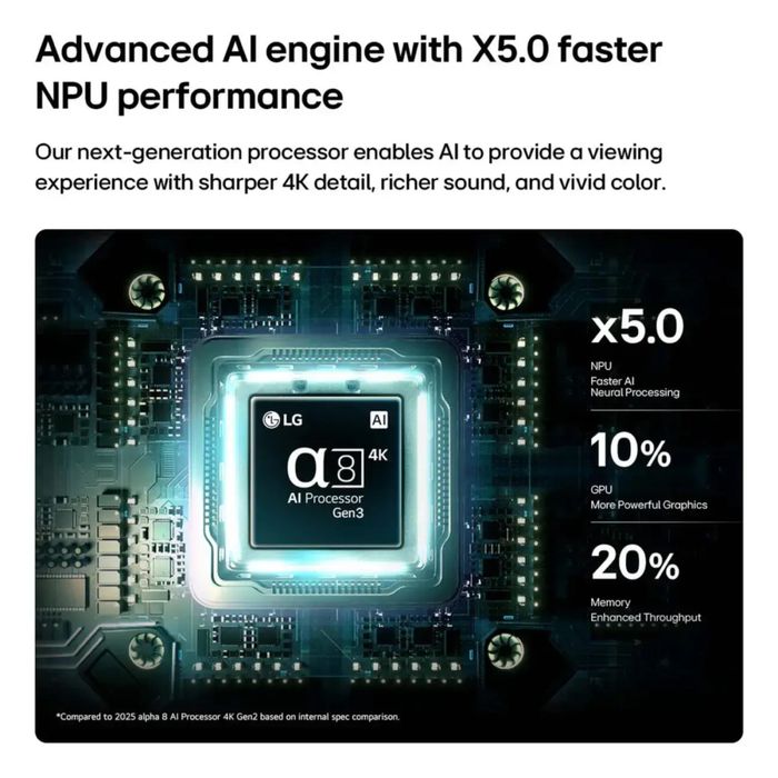 Телевизор LG  65MRGB86B6A New 2026 Mini RGB evo