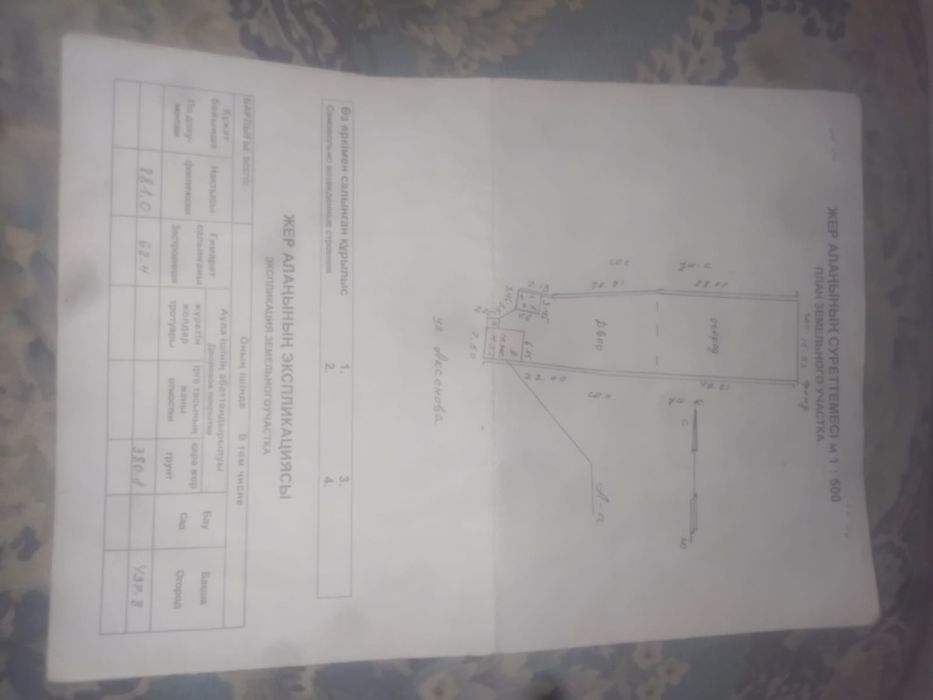 СРОЧНО продам дом с землёй