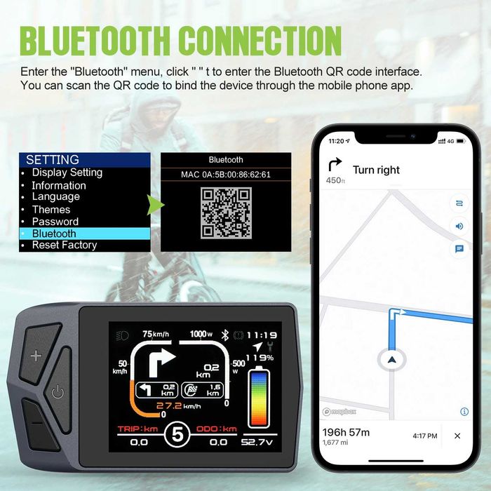 Мотор за велосипед Bafang BBS02B 48V 750W с дисплей EKD01 Blue-t (НОВ)