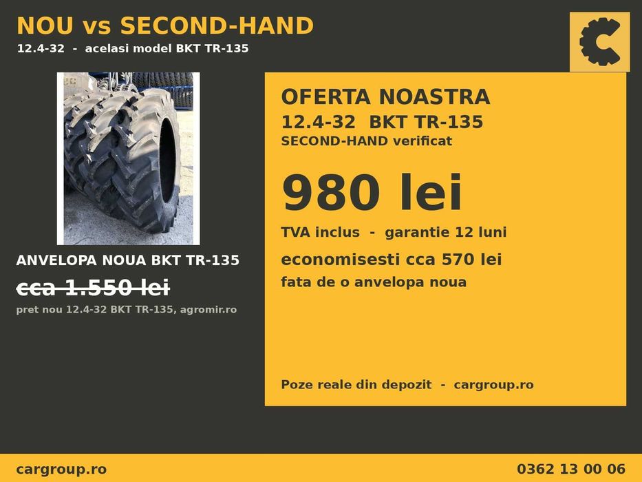 Cauciucuri 12.4-32 320/85R32 BKT Anvelope Tractor SH GARANTIE Factura