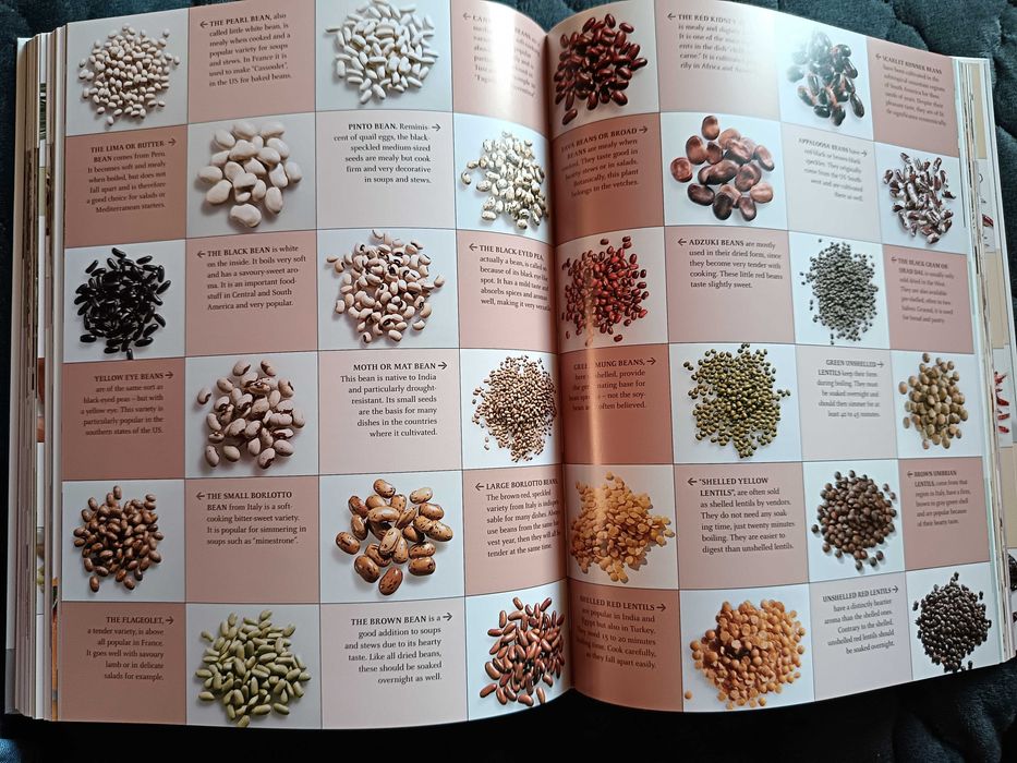 Fruit and Vegetables