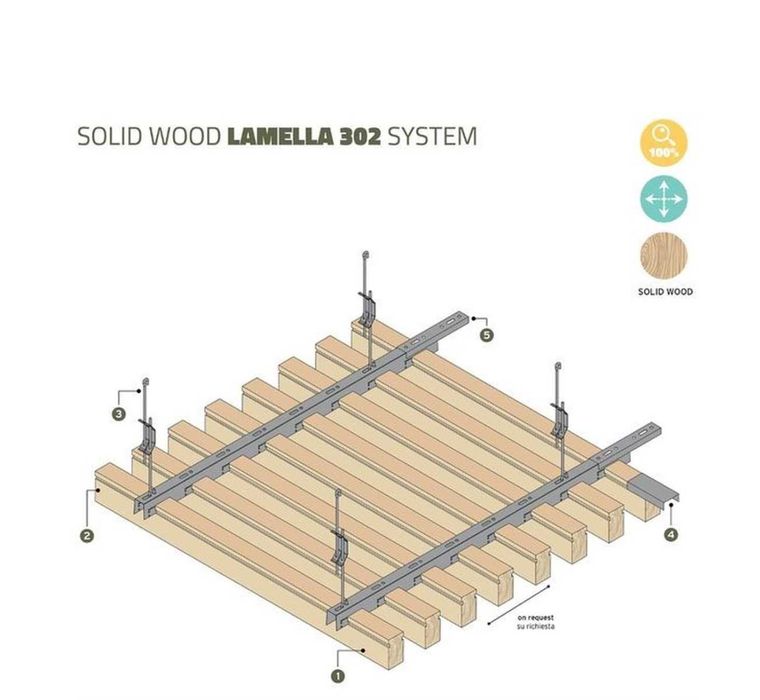 Декоративен профил за таван – цвят дъб