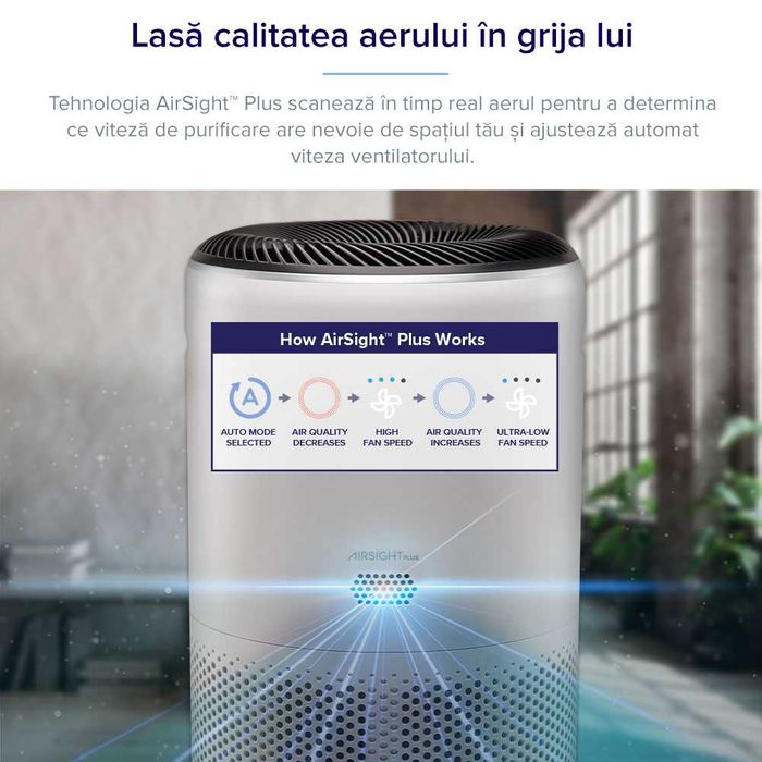 Purificator de aer Smart Levoit Core 400S Wi-Fi, Filtru 3 in 1 Hepa
