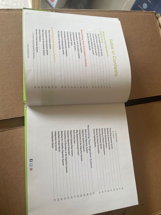 Nutribullet книга