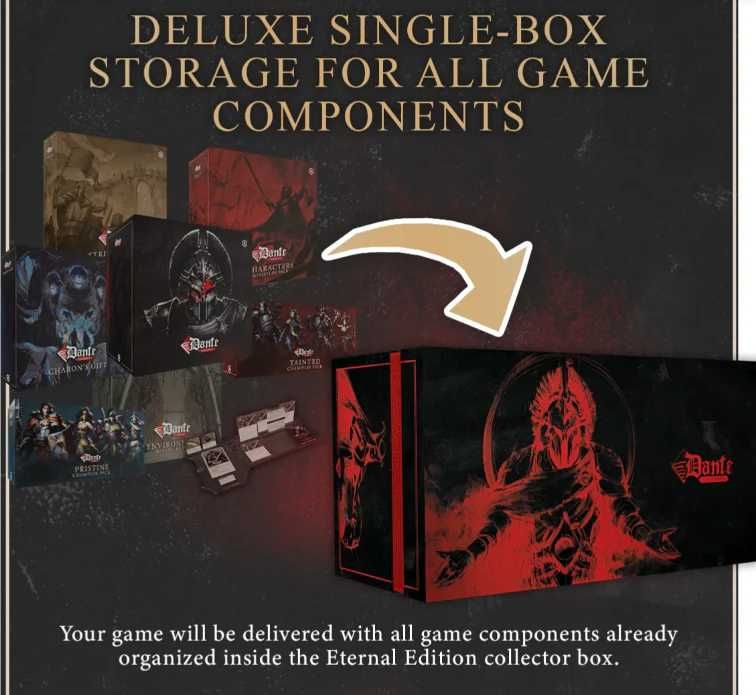 Joc de societate Dante: Inferno — Eternal Pledge (All-In) Gamefound