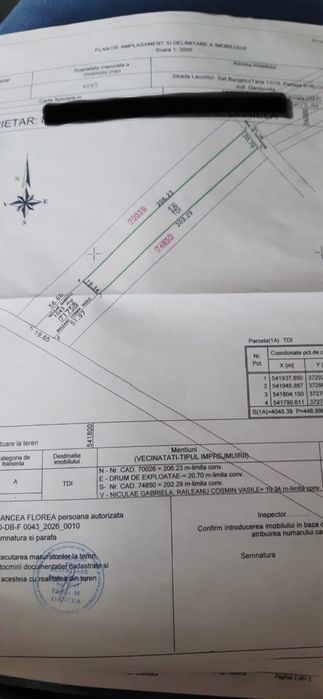 VÂND TEREN INTRAVILAN 5.000 m² – Bungetu, Comuna Văcărești, Dâmbovița