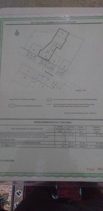 Uy sotiladi srochna