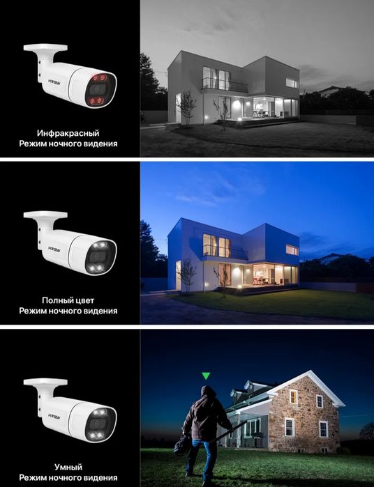 Продается Система видеонаблюдения