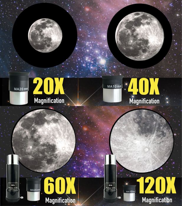 Телескоп SpectrumOI для взрослых и детей из Америки