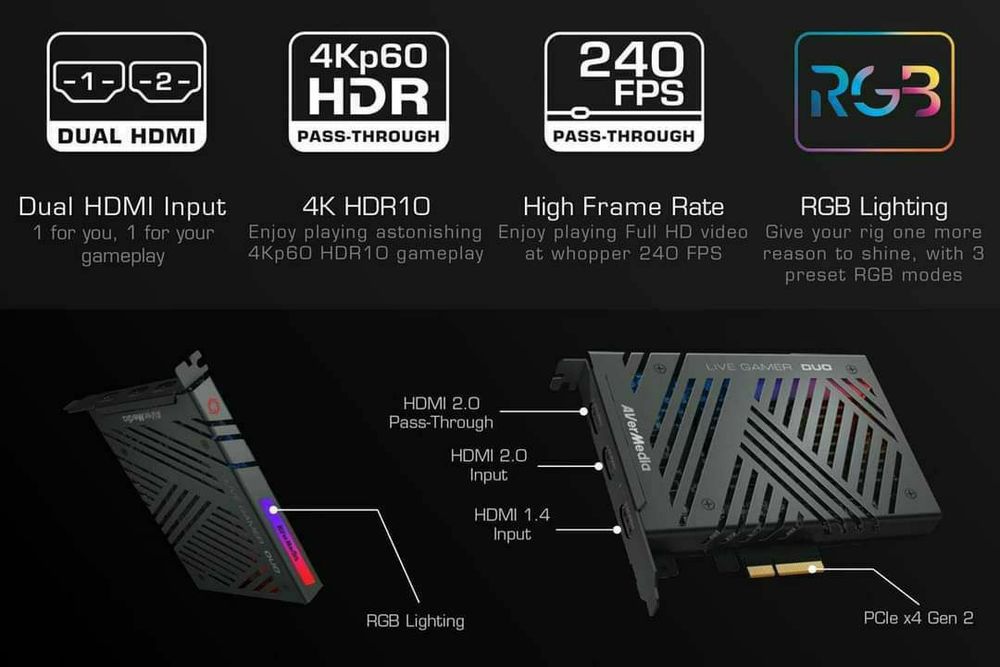 Под Заказ! Карта Захвата Видео для Стрима Avermedia GC570D DUO RGB