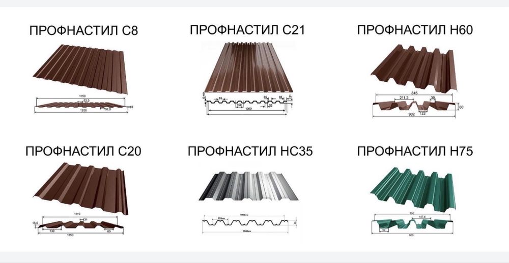 Профлисть все размеры