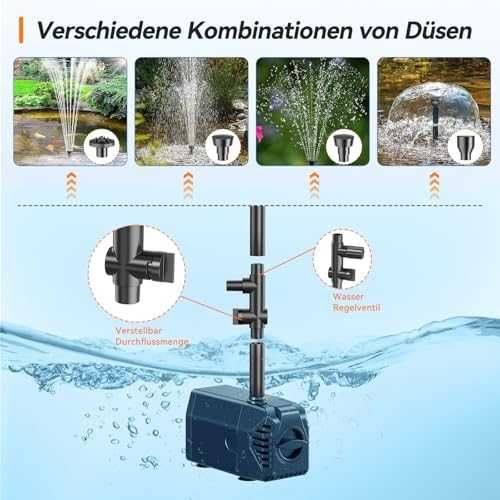 Biling 25W соларна помпа 1200L/H с филтър