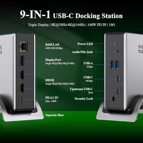 Нова USB-C докинг станция 9 в HDMI + 2x DP 125W PD Ethernet адаптер