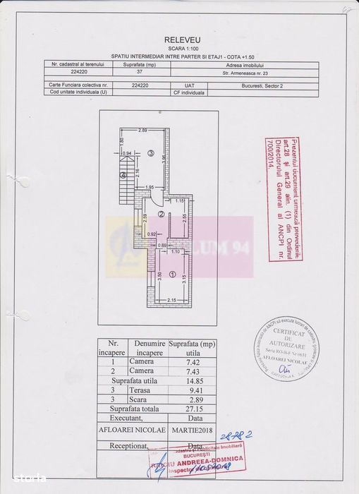 Imobil central închiriat integral, Armenească 23 | Investitie