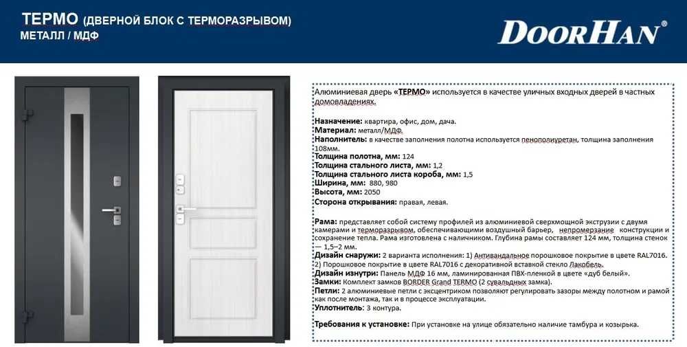 Двери входные  новые