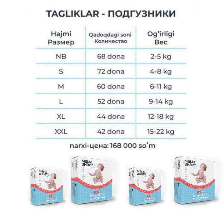 Подгузники Мама Знает Tashkent