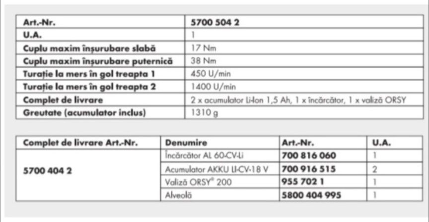 Vand filetanta Wurth BS 18 A-light pachet complet
