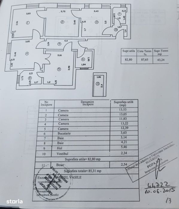 4 Camere Cismigiu - Stirbei Voda