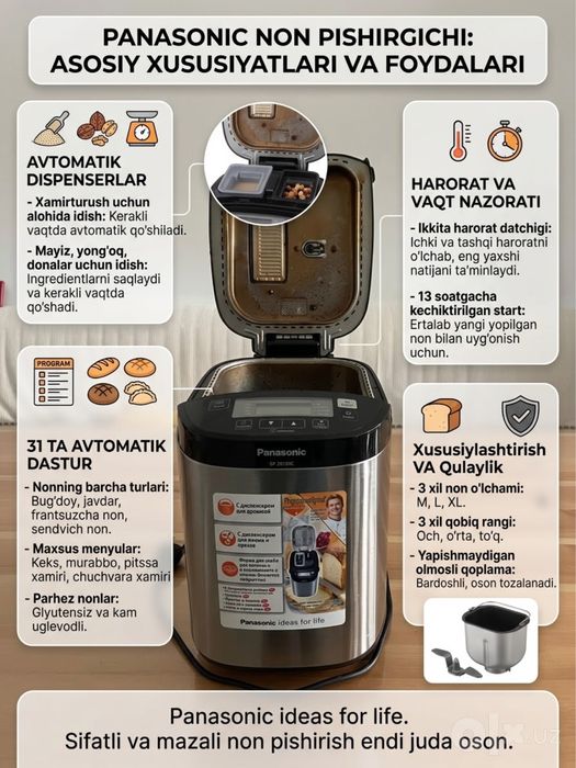 Хлебопечка Panasonic SD-ZB2512