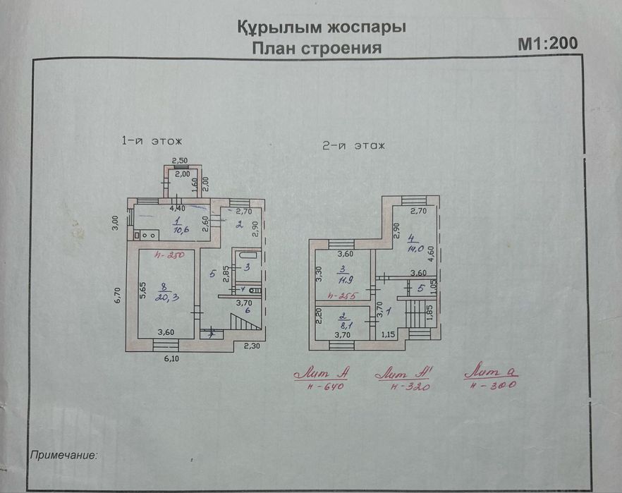 Коттедж мкр Горняк