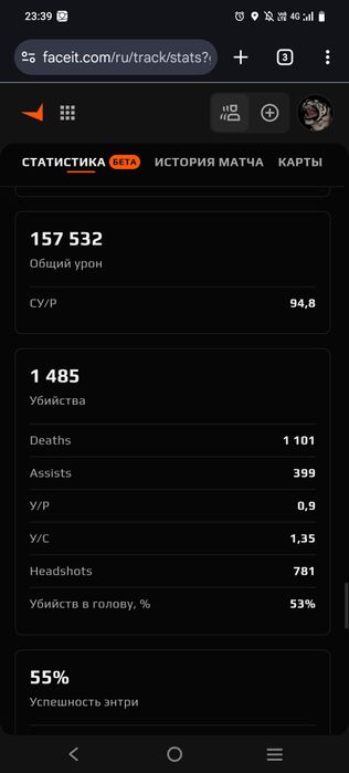 FACEIT 10LVL Steam 2000 elo verification