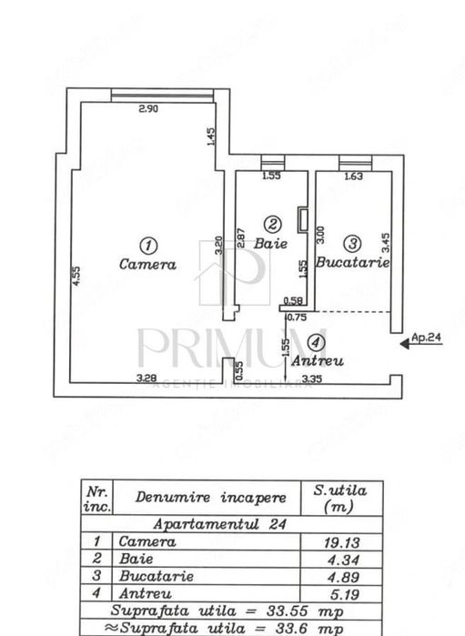 Apartament 1 camera-Buziasului-Centrala-Ac