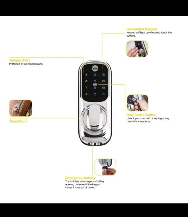 Incuietoare inteligenta Yale Smart Living Yd