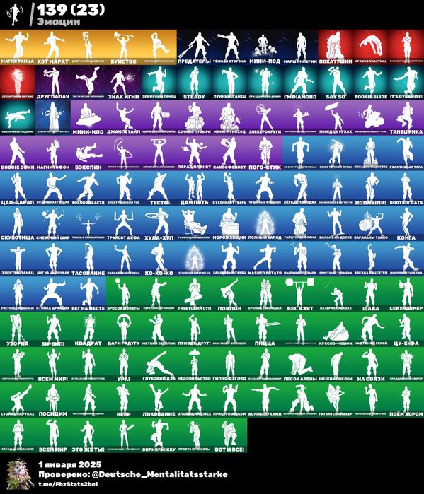 Аккаунт фортнайт обмен