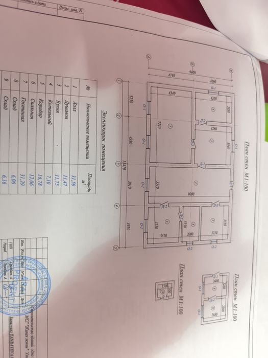 Уй сатылады угловой