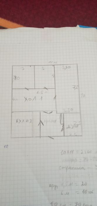 Түркістан қаласында!!! Жер сатылады!!!