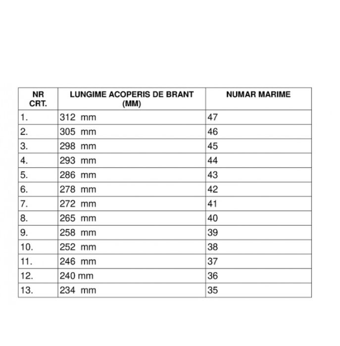 Bocanci militari de vara M1 pt politie jandarmerie MApN paza