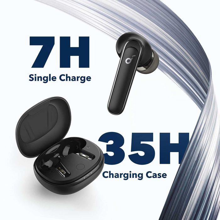 Anker Soundcore Life P3/P3-черен цвят.TWS Bluetooth безжични слушалки