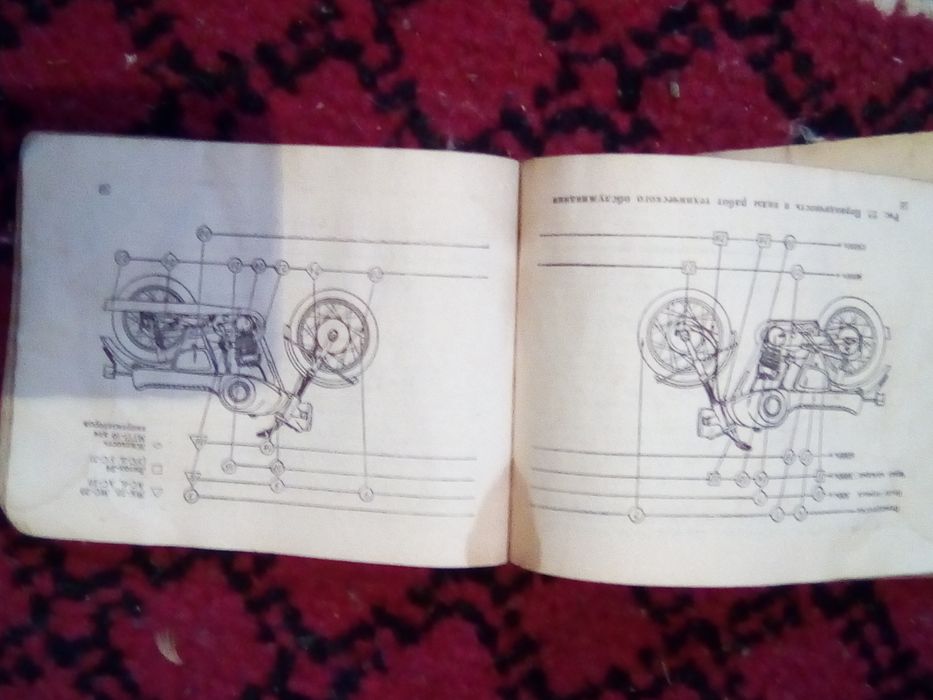 Книги по мотоцыклам