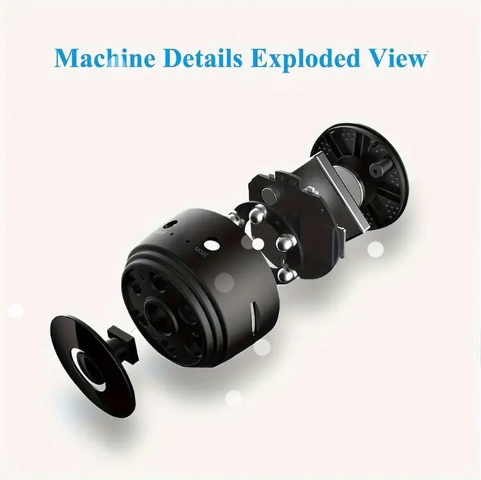 Камери за всякаква употреба