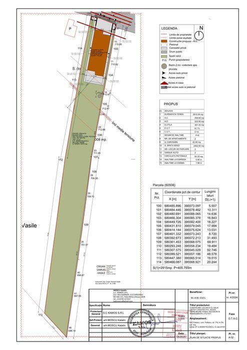 P.F vand teren 2915 mp in Feleacu cu autorizatie de contructie duplex