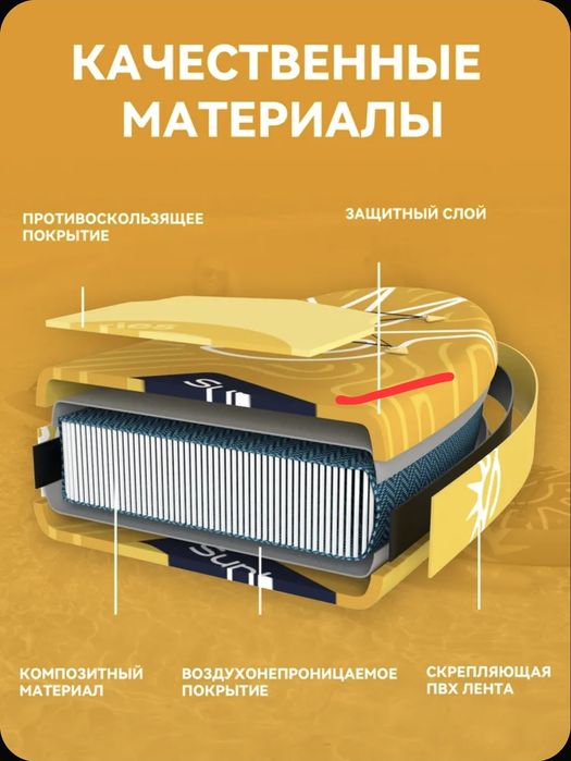 Сап, Sup, Supboard двухслойный, новый, Sunhokey.