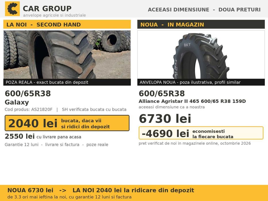 Cauciucuri Anvelope 600/65R38 20.8R38 600/65 R38 600/65-38 600 65 R38 6006538 Galaxy Tractor Punte Spate Tractiune SH Second Hand OCAZIE Oferta