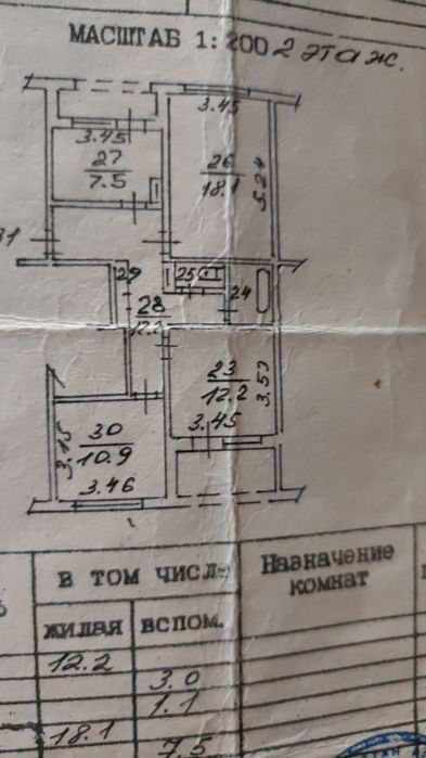 Мастер на все руки ремонт под .